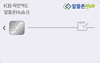 KT스카이라이프 KB국민 Hub II 카드